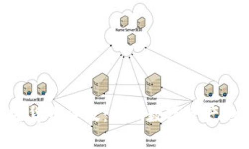 Weiss加密货币评级：解码数字资产的未来潜力