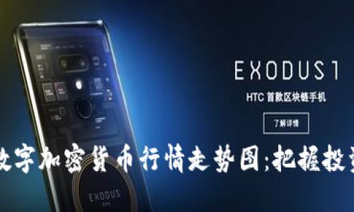 实时数字加密货币行情走势图：把握投资脉动