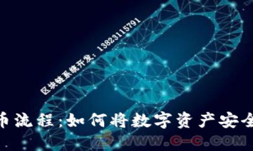 热币交易所的提币流程：如何将数字资产安全转移到TPWallet