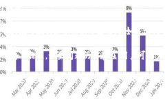 非法助记词通常指的是在使用加密货币钱包（如