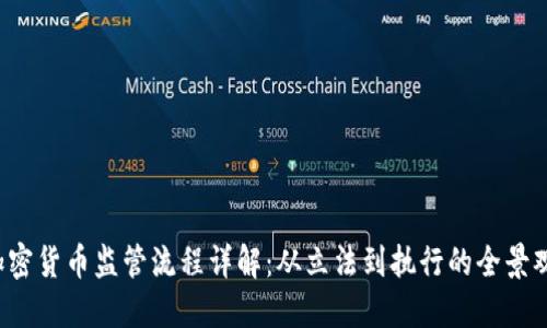 加密货币监管流程详解：从立法到执行的全景观！