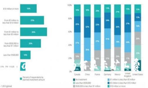 TPWallet提币为何显示矿工费？