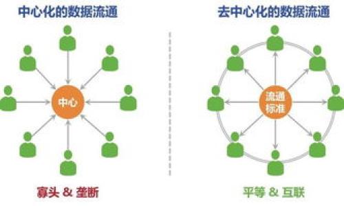 

TPWallet不显示代币金额的解决方案与常见问题