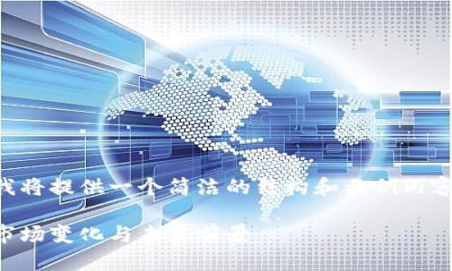 由于内容超过限制，我将提供一个简洁的结构和示例内容，帮助您理解该主题。

高盛加密货币现状：市场变化与未来前景