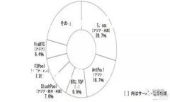   TP钱包：数字资产管理的新选择 /  guanjianci TP钱