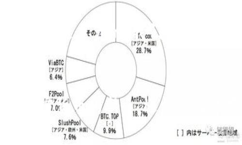   TP钱包：数字资产管理的新选择 / 
 guanjianci TP钱包, 数字资产, 加密货币 /guanjianci 

引言
在这个数字化快速发展的时代，越来越多的人开始接触到加密货币和区块链技术。作为其中的重要工具，钱包对于存储和管理数字资产至关重要。TP钱包，作为一种新兴的数字资产管理工具，正在逐渐受到广大用户的青睐。它不仅，还提供了丰富的功能，帮助用户更好地管理自己的数字资产。多么令人振奋！

TP钱包的基本介绍
TP钱包是一个去中心化的数字资产钱包，支持多种主流加密货币的存储与交易。与传统钱包不同，TP钱包设计得更加用户友好，采用了直观的界面，让即使是新手用户也能轻松上手。你是不是也曾在复杂的钱包操作中感到困惑？TP钱包，恰恰迎合了这种需求，让用户在管理数字资产时感受到前所未有的便利！

TP钱包的主要功能
TP钱包具有多种实用的功能，帮助用户在加密货币的世界中更好地探索与管理。以下是TP钱包的一些主要功能：

h41. 多种币种支持/h4
TP钱包支持多种数字货币，包括比特币、以太坊、USDT等主流币种，用户可以方便地进行资产配置！想象一下，你可以在一个钱包内管理多种数字资产，这是多么便捷的体验啊！

h42. 去中心化交易/h4
TP钱包提供去中心化的交易功能，用户可以通过钱包直接进行点对点交易，完全不需要信任第三方机构。这种模式不仅提高了交易的安全性，同时让用户在交易过程中感到更加自在。

h43. 安全性保障/h4
安全是使用数字资产钱包时的首要考虑因素。TP钱包采用高级加密措施，确保用户的资产不被盗取。即便在恶意攻击环境下，TP钱包也能保证资产的安全。如此强大的安全保障，真是让人心安理得啊！

h44. 用户友好的界面设计/h4
TP钱包界面设计，用户在使用过程中几乎不需要学习教程。你可以在几分钟内掌握所有操作！这让那些刚刚步入数字资产世界的新手用户，能够轻松、自然地使用TP钱包，体验更加顺畅的数字资产管理。

TP钱包的使用场景
TP钱包能够服务于多种使用场景，让用户在不同环境中都能轻松管理自己的数字资产：

h41. 投资者使用/h4
对于那些想要投资加密货币的用户来说，TP钱包提供了理想的资产管理方案。你可以在钱包中轻松查看、管理自己的投资组合，及时获取市场信息，做出最佳投资决策！

h42. 持币用户使用/h4
持币用户需要安全、便捷的存储方案，TP钱包的安全性和多币种支持，使得它成为最佳选择。无论是短期交易，还是长时间持有，TP钱包都能为你提供安全的存储环境。

h43. 交易者使用/h4
活跃交易者需要频繁进行交易，TP钱包的去中心化交易功能，恰好满足了这类用户的需求。无论何时何地，你都可以快速进行交易，抓住每一个投资机会！

TP钱包的社区支持
TP钱包不仅是一个数字资产管理工具，它还拥有一个活跃的社区。用户们可以在社区中分享使用经验、策略及不同的见解，互相帮助，共同成长。正是这种社区文化，让TP钱包更具吸引力！

未来展望
随着区块链技术的发展和加密货币的普及，数字资产管理的需求将不断增长。TP钱包作为一个优秀的数字资产管理工具，其未来的发展潜力无疑是巨大的。我们可以期待，TP钱包将不断更新其功能与服务，为用户带来更多便利！多么令人期待的未来呀！

结语
总的来说，TP钱包不仅为用户提供了一种全新的数字资产管理体验，更通过其安全性、用户友好性等特点，赢得了广大用户的认可。无论你是加密货币的新手，还是经验丰富的投资者，TP钱包都能为你提供一个理想的管理平台。让我们一起期待TP钱包未来的发展，拥抱数字资产的美好未来吧！