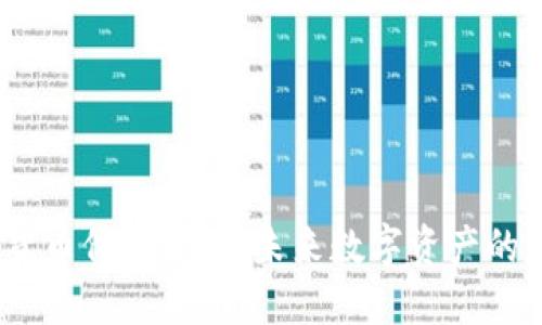 2025年加密货币价格预测：未来数字资产的走势与可能性