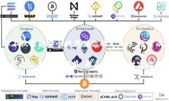   如何将芝麻币轻松提币到TP Wallet /  guanjianci 芝麻