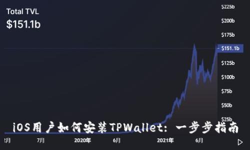 iOS用户如何安装TPWallet: 一步步指南