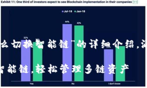 下面是关于“tpwallet怎么切换智能链”的详细介绍，涵盖了相关的知识和步骤。

如何在TPWallet中切换智能链，轻松管理多链资产