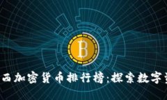 2023年巴西加密货币排行榜：探索数字资产的魅力