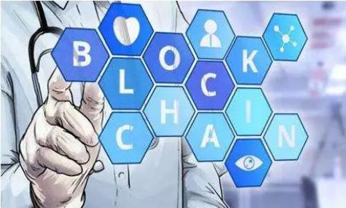 

如何在TPWallet自选中添加币：一步一步指导