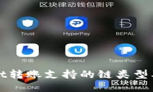 TPWallet转账支持的链类型及其优势