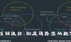 TPWallet注销流程：彻底清除您的数字钱包账户