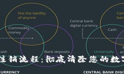TPWallet注销流程：彻底清除您的数字钱包账户