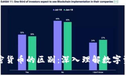 代币与加密货币的区别：深入理解数字资产的世界