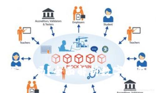 TPWallet安全吗？全面解析数字钱包的安全性