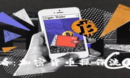 新手必看：加密货币操作流程全解析