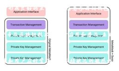 关于“tpwallet是否会被关网”这个问题，涉及到数