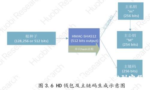新加坡买加密货币的全面指南：从基础到实操技巧