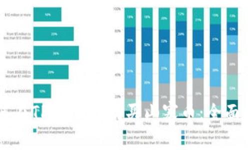 如何在TPWallet购买山寨币：全面指南
