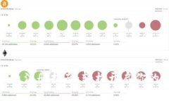 数字货币加密币注册指南：轻松开启你的数字资