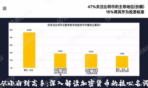 
从小白到高手：深入解读加密货币的核心名词