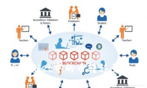 如何将TPWallet中的币转移至欧易交易所