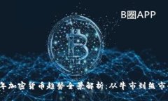 2022年加密货币趋势全景解析：从牛市到熊市的转