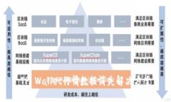 TP Wallet行情数据消失解决方案
