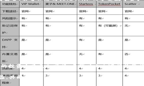 如何将PIG币转移到TP Wallet，轻松管理您的数字资产

TP Wallet, PIG币, 数字资产管理/guanjianci

什么是TP Wallet？
TP Wallet是一款多功能、用户友好的数字钱包，旨在安全、便捷地存储和管理各种区块链资产。无论是新手还是经验丰富的用户，TP Wallet都能为您提供流畅的区块链体验。随着数字货币的不断普及，选择一个安全、功能强大的钱包变得尤为重要。TP Wallet不仅支持多种加密货币，还提供了全面的资产管理工具，让用户可以一手掌握自己的数字财富。

PIG币简介
PIG币是一种新兴的加密货币，以其独特的社区文化和创新的区块链解决方案广受欢迎。随着越来越多的投资者关注这一币种，其独特的价值逐渐显现。PIG币不仅是一种投资手段，更是连接不同用户和社区的重要桥梁。它的推出为数字资产的多元化发展注入了新的活力，吸引了大量拥趸！

将PIG币提到TP Wallet的步骤介绍
如果您希望将PIG币转移到TP Wallet，请跟随以下简单的步骤。这将帮助您顺利完成资产的转移，让您的数字资产管理更加高效！

h4步骤一：下载并安装TP Wallet/h4
首先，确保您已经在移动设备或电脑上下载并安装了TP Wallet应用程序。您可以在App Store或Google Play中找到它，下载安装过程非常简单。安装完成后，打开应用程序，您会被引导创建一个新钱包或者导入已有的钱包。如果您是新用户，建议您选择“创建新钱包”。

h4步骤二：备份您的助记词/h4
在创建钱包的过程中，系统将提供一组助记词。这些助记词是您钱包的“钥匙”，请务必妥善保存并备份。这一步骤至关重要，因为如果您丢失了助记词，您将无法找回您的资产！多么令人振奋的是，备份的过程简单而快速，只需将助记词记录在安全的地方即可。

h4步骤三：获取PIG币钱包地址/h4
成功创建并备份好您的TP Wallet后，接下来您需要获取您的PIG币钱包地址。在TP Wallet主界面，选择“接收”选项，然后找到PIG币的相关信息。您会看到一个二维码和一串字母数字组合，这就是您的PIG币钱包地址。确保复制完整以避免转移过程中的任何错误！

h4步骤四：在交易所提交提现请求/h4
如果您是在交易所购买了PIG币，那么接下来的步骤是在交易所提交提现请求。登录您的交易所账户，找到资产管理页面，选择“提现”或“转出”。在提现页面，您需要输入您刚刚复制的TP Wallet PIG币地址，并选择提现金额。再三确认信息无误后，提交提现请求。

h4步骤五：等待交易确认/h4
一旦您提交您的提现请求，交易所通常会对请求进行审核。请耐心等待，通常在几分钟到数十分钟内，您的PIG币就会到账TP Wallet。当交易完成后，您将会收到相应的通知，让我们一起期待那一刻的到来吧！

资金安全与管理
资产的安全是所有数字货币持有者不可忽视的重要环节！在TP Wallet中，您可以启用多种安全措施，包括指纹识别、面部识别和密码保护等。确保您的钱包安全，能够让您高枕无忧，尽情享受数字资产带来的精彩。

小贴士：如何有效管理您的数字资产
在拥有PIG币和其他数字资产后，如何有效管理将是一个值得关注的话题。这里有一些小贴士供您参考！
ul
    listrong定期检查资产：/strong保持对自己资产的了解是非常重要的。这能帮助您及时发现问题并采取措施！/li
    listrong保持警惕：/strong在进行任何操作之前，确保您是在安全的网络环境下进行交易，避免钓鱼诈骗。/li
    listrong关注市场动态：/strong市场变化莫测，保持关注能让您很好地把握投资机会！/li
    listrong多元化投资：/strong不要将所有的鸡蛋放在一个篮子里，合理配置您的数字资产以分散风险。/li
/ul

总结
将PIG币提到TP Wallet是一个简单而明智的选择，能够帮助您更安全、便捷地管理您的数字资产！数字货币的世界充满了机遇与挑战，做好资产管理，让您的投资之路更加顺畅。希望以上内容能为您提供有效的帮助，祝您在加密货币的旅程中一路顺风，收获满满！

在这个数字化的时代，掌握更多的数字资产管理知识，将为您的未来增添更多保障。如果您还有其他问题，欢迎随时咨询，和志同道合的小伙伴一起分享经验，共同成长！