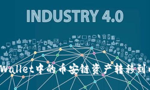 如何将TPWallet中的币安链资产转移到以太坊链？