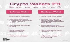   如何批量生成TPWallet地址，实现高效资产管理