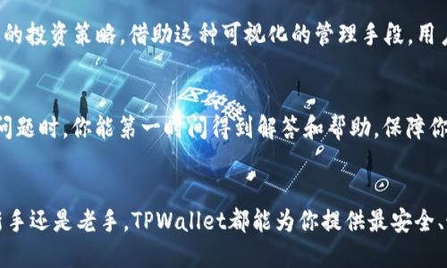 oliatpwallet账户/olia

tpwallet, 数字钱包, 加密货币/guanjianci

什么是TPWallet账户？
在数字货币的时代，一个安全且便捷的数字钱包是每个投资者都必备的工具。TPWallet正是这样一个为用户提供安全存储和管理加密资产的平台。它不仅支持多种加密货币的存放和交易，还提供了丰富的功能，让用户能够更方便地进行数字资产管理。

TPWallet的功能特色
TPWallet拥有诸多能够满足用户需求的特色功能。首先，作为一款去中心化钱包，TPWallet确保用户对自己资产的完全控制，让你在管理资产的同时，获得了更高的安全性和隐私保护。无论是查看余额，还是进行转账，所有操作都无需信任任何中介，真正做到了“我的资产我做主”。

更令人振奋的是，TPWallet支持多种加密货币，包括但不限于比特币、以太坊和各种主流的ERC20代币。这意味着，无论你是在投资新兴项目还是交易主流数字货币，TPWallet都可以满足你的需求，方便快捷。

怎样创建TPWallet账户？
创建TPWallet账户相当简单，即使你是初学者，也能顺利完成。只需下载TPWallet应用程序，在应用程序内按照步骤进行注册，你就能拥有自己的数字钱包了。首先，你需要提供一个有效的电子邮箱地址，并设置一个安全的密码。同时，TPWallet会生成一组助记词，务必将其妥善保存，因为这将是你恢复账户的重要凭证！

使用TPWallet的安全措施
安全性是TPWallet的重中之重。为了保护用户资产，TPWallet采用了多重加密技术和安全措施。用户的私钥仅存储在本地设备中，从不上传到任何服务器。这样一来，即便是黑客也无法窃取到你的信息！多么令人安心！

此外，TPWallet还提供了二维条形码扫描等功能，让你在转账时更加便捷。用户可以通过扫描朋友的二维码，快速发送或接收资金，节省了输入地址的麻烦，降低了出错的可能性。

如何在TPWallet中进行交易？
交易的过程非常简便， TPWallet的界面友好，适合各种水平的用户。选择你想要交易的加密货币，输入数量和接收方地址，然后确认交易。这一切的过程中，TPWallet会显示交易的费用，让你在每笔交易中都能做到心中有数、多么透明啊！

如何进行资产管理？
除了交易功能，TPWallet还有完善的资产管理系统。用户可以查看自己所有加密资产的实时数据，了解每种资产的涨跌情况，制定更有效的投资策略。借助这种可视化的管理手段，用户可以更清晰地掌握自己的投资动态，提高决策的科学性。这难道不让人感到兴奋吗？

TPWallet的社区与技术支持
此外，TPWallet还拥有一个活跃的用户社区，用户可以在这里互相交流经验和策略。同时，TPWallet团队也提供了完善的技术支持，遇到问题时，你能第一时间得到解答和帮助，保障你的使用体验。

结语：拥抱数字货币的未来
随着数字货币的不断普及，TPWallet将会是你踏入这个全新世界的桥梁。在TPWallet的帮助下，管理数字资产将不再是难事。无论你是新手还是老手，TPWallet都能为你提供最安全、最便捷的服务。快来注册你的TPWallet账户，开启你的数字资产管理之旅吧！