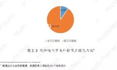 diaoti新款TPWallet：轻松使用DApp的完整指南/diaoti