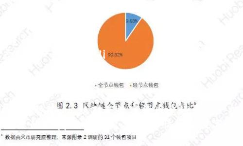 diaoti新款TPWallet：轻松使用DApp的完整指南/diaoti
DApp, TPWallet, 数字钱包/guanjianci

什么是TPWallet？
TPWallet是一款功能强大的数字钱包，用于管理加密资产和参与区块链应用。它不仅支持各种主流数字货币，还兼容多个DApp（去中心化应用），使得用户能够便捷地进行各种区块链操作。多么令人激动！这个钱包将全面提升您的加密货币体验！

TPWallet的安装与设置
使用TPWallet的第一步，就是安装并设置这个钱包。您可以在手机的应用商店中搜索“TPWallet”，或访问官方网站进行下载。安装完成后，打开应用，您将看到的界面。
接下来，根据提示创建一个新钱包。请确保将助记词妥善保存，因为这个助记词是恢复您钱包的唯一凭证！这样的安全性设计让人倍感安心，保护您的资产是第一位的！

连接DApp的步骤
一旦完成设置，您就可以开始探索DApp的世界了。在TPWallet主界面，您会看到DApp的入口。点击它，您将看到一系列推荐的DApp，涵盖了游戏、交易所、金融等多种类型。
想要使用某个具体的DApp时，只需点击它的图标，TPWallet会自动连接到相应的网络。您可能需要授权某些权限，比如允许DApp访问您的钱包地址及余额。无须担心，这些操作都是透明而且安全的，TPWallet会始终保护您的隐私。

如何在DApp中进行交易？
在DApp的界面中，每个应用的操作流程可能会有所不同。例如，如果您要在去中心化交易所（DEX）上进行交易，通常需要选择您要交易的资产对、输入数量并确认交易。在交易确认之前，一定要仔细检查所有信息，以避免不必要的损失！
一旦确认，TPWallet会弹出交易确认窗口，您需要输入密码来验证交易。一键确认后，只需耐心等待，交易便会在几分钟内完成，这种便捷的体验真是让人感到不可思议！

TPWallet中的DApp生态
TPWallet不仅仅是一个钱包，更是一个去中心化生态系统！您可以在这里找到多种不同类型的DApp，从金融服务到游戏，甚至是NFT市场，种类繁多，令人目不暇接！多么让人振奋！
例如，在TPWallet中使用的DeFi类DApp，可以让您参与流动性挖掘、质押和借贷等活动。此外，还有许多游戏类DApp期待着您的加入，和全球玩家一起进行资产的积累和竞争，体验到区块链游戏的乐趣！

如何安全使用TPWallet和DApp？
虽然TPWallet提供了许多便利，但安全仍然是使用过程中不可忽视的重要环节。在此，我们分享一些安全使用的建议：
ul
    listrong定期更新应用/strong：保持TPWallet及其DApp的最新版，以确保你能获得最新的安全补丁和功能。/li
    listrong警惕钓鱼网站/strong：不要在未经验证的网站上输入您的助记词或私钥。确保您通过官方渠道访问DApp。/li
    listrong使用强密码/strong：设置一个强而独特的密码，并开启双重身份验证（如果可用），为您的账户增加一层保护。/li
/ul

总结：为何选择TPWallet？
TPWallet凭借其简洁的操作界面与强大的功能，成为众多用户的优选。您能够轻松管理加密资产，并无缝访问多种DApp，绝对是数字货币爱好者的一把利器！无论是参与流行的DeFi项目，还是在游戏DApp中享受乐趣，TPWallet都能为您提供极佳的用户体验。
所以，还在等什么？赶快开始您的TPWallet之旅吧！无论是新手还是资深用户，TPWallet都会为您提供最为便捷的DApp使用体验，让您尽情享受数字资产带来的财富与乐趣！