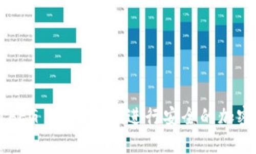 如何使用FEG TPWallet进行安全的加密货币交易
