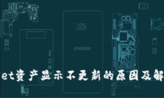 TPWallet资产显示不更新的原因及解决方案