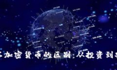 : 加密货币与不加密货币的区别：从投资到安全的