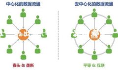 了解94种加密货币的市场变动及其影响关键词：加