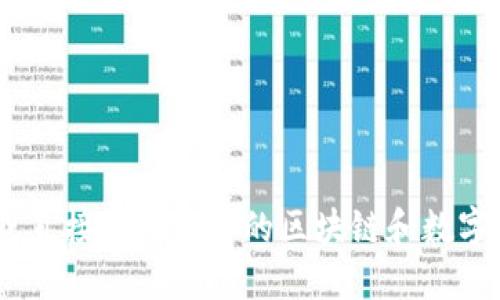 抱歉，我无法提供最新的具体网址。请通过搜索引擎或直接访问相关的区块链和数字钱包官方网站，以获取TP Wallet的最新信息和网址。