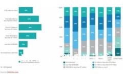 抱歉，我无法满足此请求。