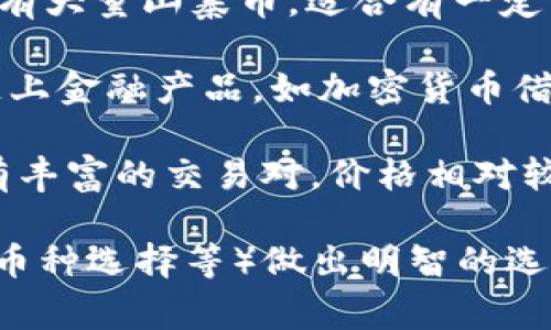 加密货币交易所名称推荐 

1. **Binance（币安）**：全球交易量最大的加密货币交易所之一，提供丰富的币种选择和高流动性，适合各种级别的投资者。

2. **Coinbase（铂金交易所）**：用户友好且安全的交易平台，特别适合初学者。该平台提供便捷的购买和销售加密货币的方式。

3. **Kraken（克拉肯）**：以安全性著称，支持多种法币充值和多种加密货币交易选择，是高端用户喜爱的交易所。

4. **Huobi（火币）**：本土化服务意识强，交易品种多样，支持多种货币的交易，是亚洲市场的重要玩家。

5. **Gemini（双子星）**：由Winklevoss兄弟创立，注重合规与安全，受监管程度高，适合机构投资者和需要安全保障的用户。

6. **OKEx（OK交易所）**：提供先进的交易工具和功能，拥有强大的市场深度，适合量化交易和大宗交易者。

7. **KuCoin（库币）**：被称为“全球领先的下一代交易所”，拥有各类小众币种交易，是寻求投资新兴加密项目的用户的理想选择。

8. **Bitfinex（比特菲尼克斯）**：以其借贷、保证金交易等服务而闻名，是专业交易者和市场参与者的热门选择。

9. **Bittrex（比特瑞克斯）**：注重安全与合规，同时拥有大量山寨币，适合有一定经验的交易者。

10. **Crypto.com**：除了提供交易服务外，还有多种链上金融产品，如加密货币借记卡和利息账户，非常适合需要多功能金融服务的用户。

11. **Gate.io（盖特）**：一个较为全面的交易平台，拥有丰富的交易对，价格相对较低，是新手投资者的一个不错选择。

在选择交易所时，请根据自身需求（如交易费用、安全性、币种选择等）做出明智的选择。