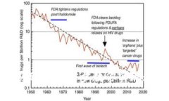 tpwallet如何购买ETH：一步步教你实现数字货币投资