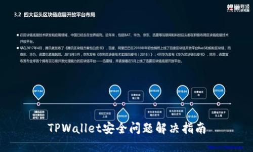 TPWallet安全问题解决指南