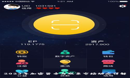 2023年加密货币与股票市场动态详解
