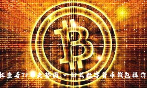  轻松查看TP币走势图：一站式数字货币钱包操作指南