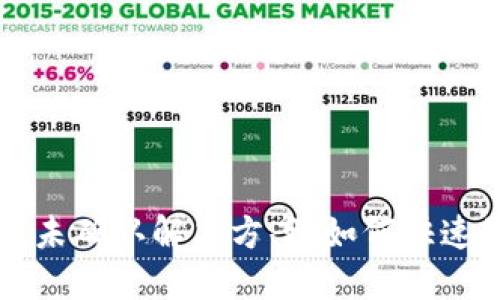 TPWallet交易未确认解决方案：如何快速处理买笔问题