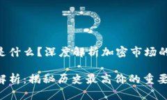 加密货币ATH是什么？深度解析加密市场的“历史