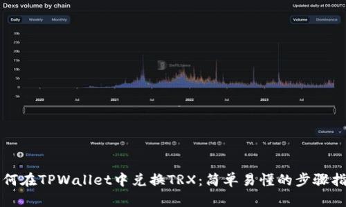 如何在TPWallet中兑换TRX：简单易懂的步骤指南